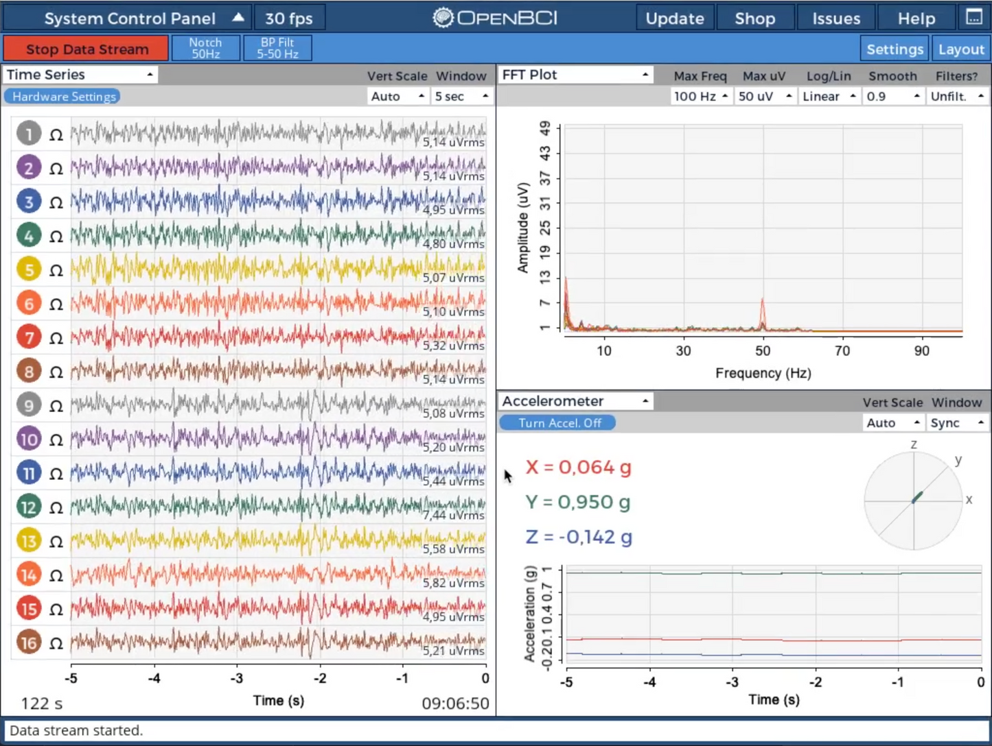 cEEGrid Around-the-Ear EEG Bundle