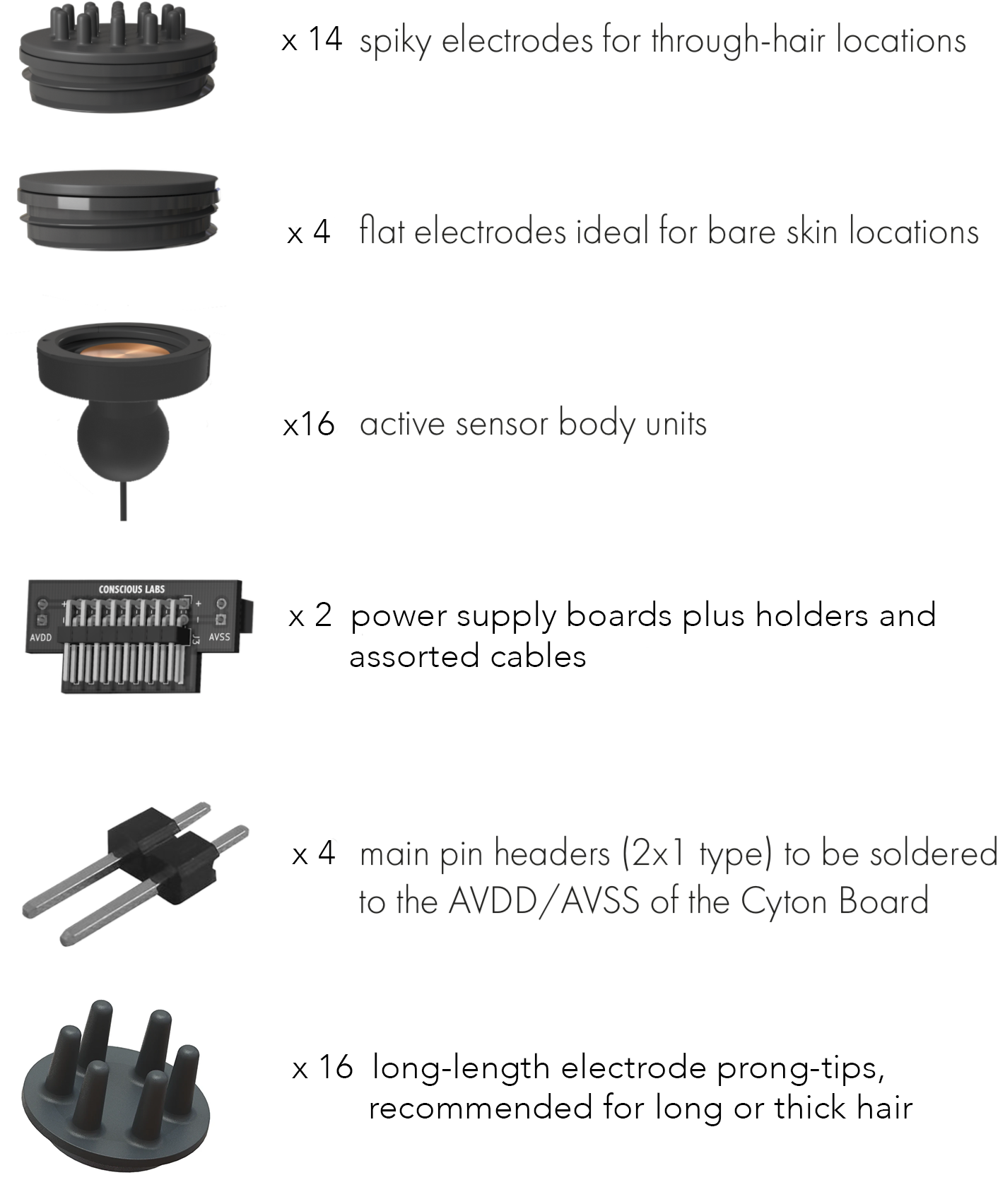 ThinkPulse™ Active Electrode 16-channel Starter Kit