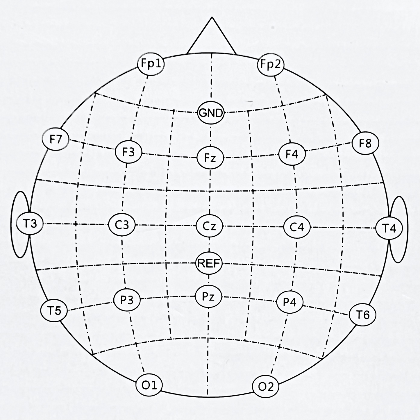 EEG 电极帽套件