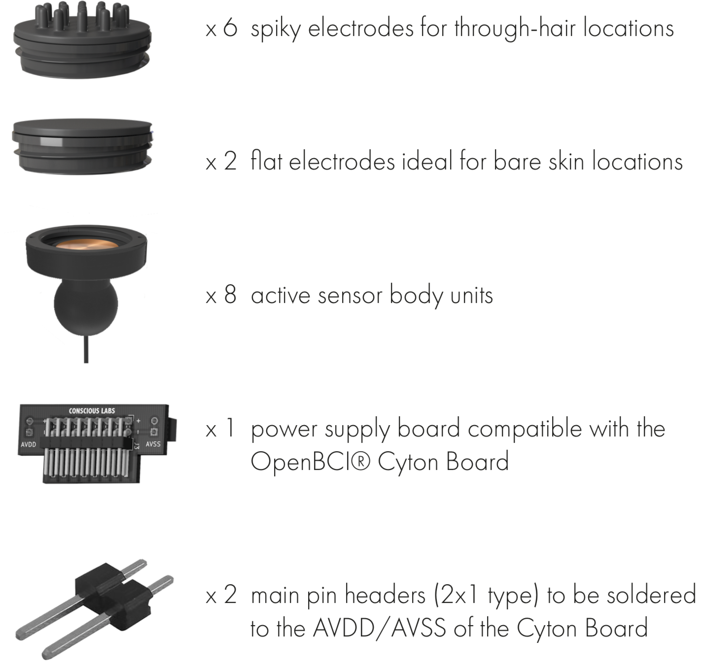 ThinkPulse™ Active Electrode Add-on Kits