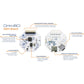 Cyton Biosensing Board (8-channels)