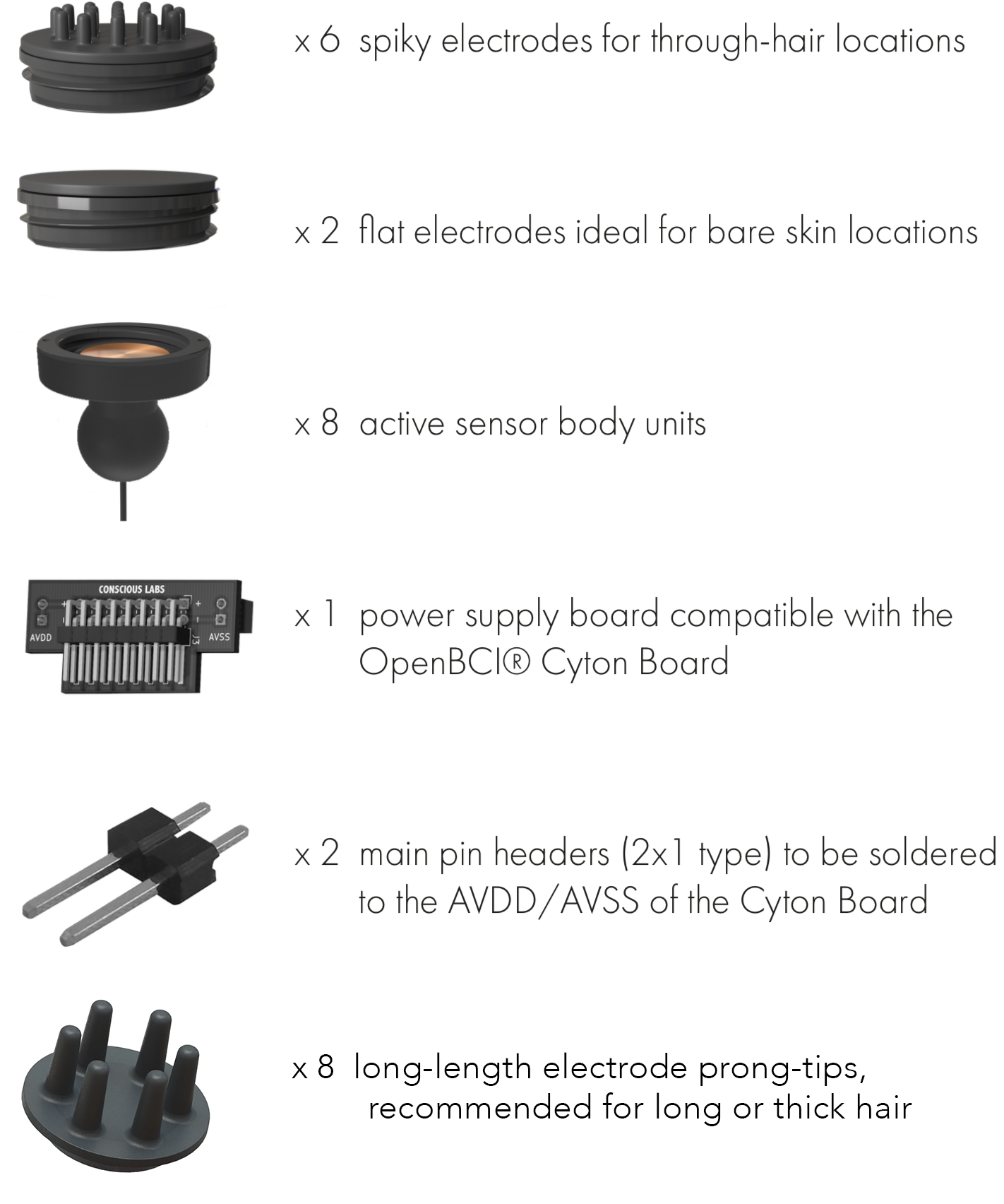 ThinkPulse™ Active Electrode 8-channel Starter Kit