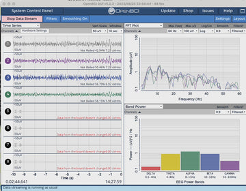 GUI video showing eyes-closed alpha wave data at 0:00