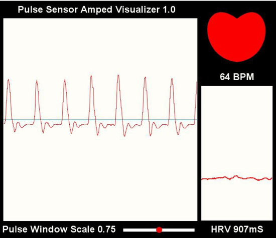 Pulzný senzor (monitor srdcovej rýchlosti)
